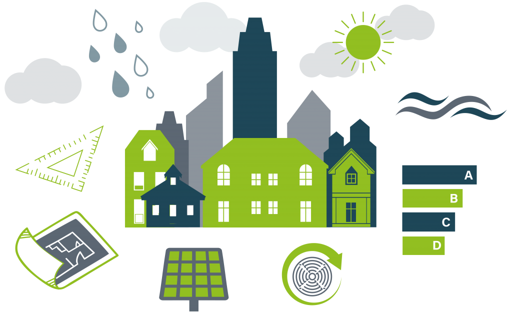Energy and Sustainability Services under one roof
